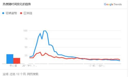 了解加密货币：从基础概念到投资入门