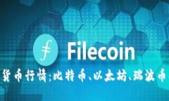 热门加密货币行情：比特币、以太坊、瑞波币、