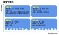 探讨加密货币生产商及其影响，了解加密货币的