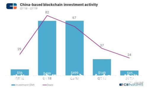 委内瑞拉总统用加密货币：加密货币在政治领域中的应用