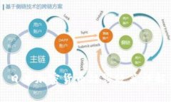 日本加密货币处罚政策详解