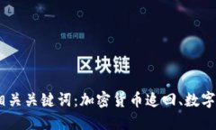 如何追回加密货币的钱？4个相关关键词：加密货