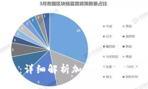 加密货币市值大涨：详细解析加密货币整体市值的最新情况