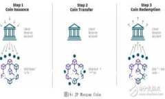 什么是rex加密货币？如何购买和交易rex？