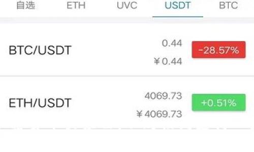 美国加密货币买东西，从购物到支付一键搞定