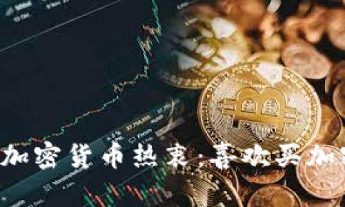 韩国人的加密货币热衷：喜欢买加密货币吗？