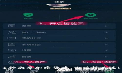 5种次要加密货币，你值得关注！