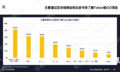 CTN加密货币：什么是CTN加密货币？怎么购买？未