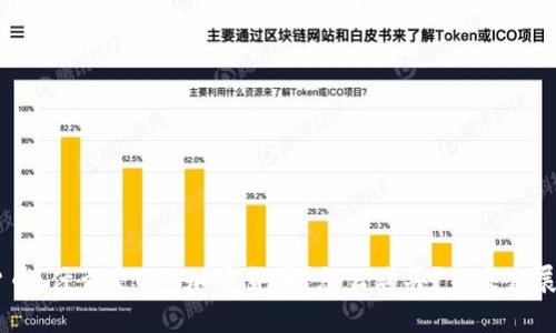 CTN加密货币：什么是CTN加密货币？怎么购买？未来发展前景如何？