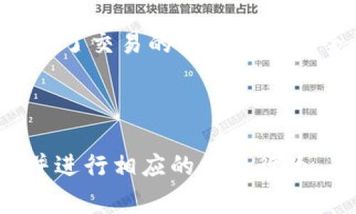加密货币运作流程
加密货币, 区块链, 挖矿, 数字签名, 分布式账本/guanjianci

问题一：加密货币是什么？

加密货币是一种基于区块链技术的数字货币，通过加密和数字签名来确保交易的真实性和安全性。它是以去中心化的方式进行交易和管理，不受中央银行或国家政府控制。

问题二：区块链是什么？

区块链是一种基于分布式账本技术的数据库，其记录了所有的加密货币交易信息。它可以被看作一个去中心化的账本，每个节点都能在账本上记录交易信息，并通过共识算法确保每个节点的记录一致性。在区块链中，每个交易都被打包成一个“区块”，并且这些“区块”被链接在一起，形成了一个“链”。

问题三：挖矿是什么？

挖矿是加密货币网络的运作中非常重要的一部分。它是通过节点完成加密货币交易确认过程并在区块链上创建一个“区块”的过程。这个过程被称为“挖矿”，因为节点需要完成一些高级数学问题来确认交易并创建新的“区块”，并因此获得一定数量的加密货币作为奖励。

问题四：数字签名是什么？

数字签名是加密货币网络中确保交易安全和真实性的重要方法。它是一种数字加密技术，通过私钥将交易信息进行加密，以确保只有持有私钥的用户才能对其进行签名并确保其真实性。数字签名的过程还可以确保交易的不可否认性，因为任何人都可以验证交易的真实性而无需提供私钥。

问题五：分布式账本的优势是什么？

分布式账本的主要优势是去中心化和安全性。由于分布式账本是不断地在不同的节点上进行记录和验证交易，因此不可能被单个节点控制或篡改。因此，分布式账本的交易记录是不可篡改的，确保了交易的真实性和安全性。

问题六：加密货币交易的流程是什么？

加密货币的交易流程是比较简单的，它包括以下几个步骤：首先，用户需要在一个加密货币交易平台上创建一个账户，并完成身份验证。然后，用户可以在平台上选择想要购买或卖出的加密货币，并进行相应的交易行为。在交易时，用户需要输入交易金额和目标地址，并确定交易手续费。当交易完成后，交易信息将被广播给节点，节点将验证并将交易信息写入区块链中。最后，用户可以查看交易记录和余额等信息。