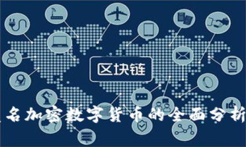 strongUSDT:匿名加密数字货币的全面分析与研究/strong