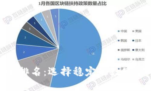 加密货币安全排名：选择稳定的数字货币进行投资