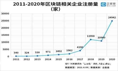 探讨数字货币的发展趋势和前景 - 加密货币同济科技