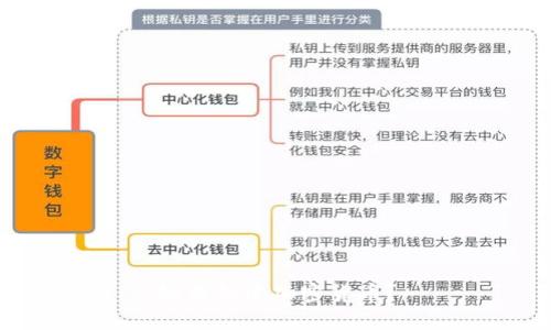 如何创建加密货币？