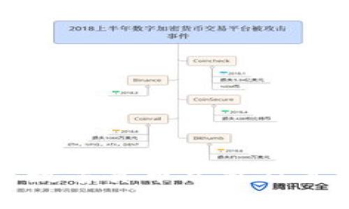 全球加密数字货币总量及其影响分析