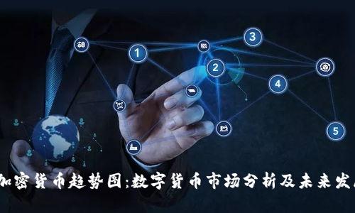 2019加密货币趋势图：数字货币市场分析及未来发展趋势