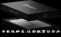 加密货币能耗排名：这些数字让你大吃一惊