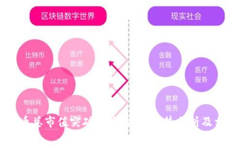 今日加密货币总市值突破新高!未来趋势分析及相关投资建议