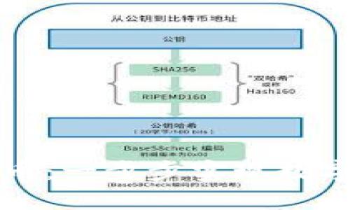 成为加密货币：一步步实现数字资产的梦想