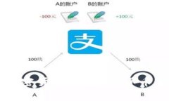 Twitter禁止加密货币：对数字货币市场有何影响？