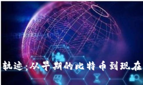 加密货币发展轨迹：从早期的比特币到现在的多元化市场