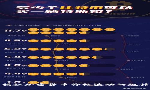 揭秘加密货币价格波动的规律