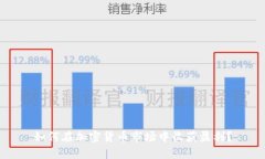 如何在加密货币市场中收获盈利？
