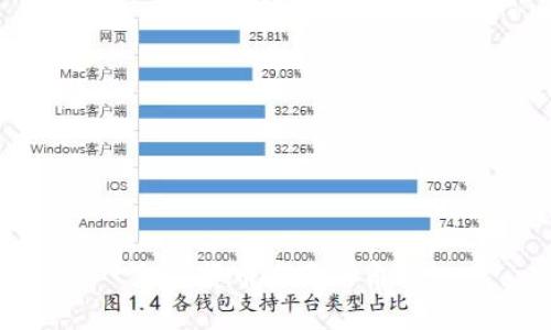 加密货币里面的角色