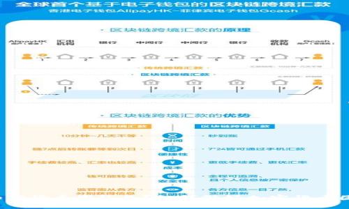 什么是加密货币团队长？如何做好加密货币团队管理？
