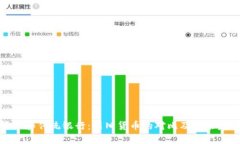 加密货币和传统银行：新旧货币的对比及未来发