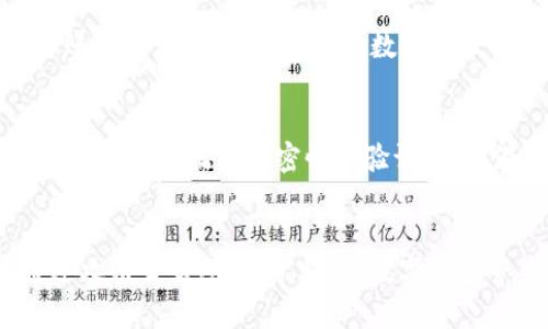 加密货币基于什么？了解区块链技术和加密算法
加密货币, 区块链, 加密算法, 防伪技术/guanjianci

问题1：什么是加密货币？
加密货币是利用密码学和分布式账本技术实现的一种数字货币，具有广泛的应用场景，包括在线支付、转账、投资等。与传统的货币不同，加密货币不受中央银行或政府的控制，其发行和流通完全基于区块链技术。

问题2：什么是区块链技术？
区块链（Blockchain）是分布式数据库技术的一种，其核心特征是去中心化、不可篡改和安全可靠。区块链由一个个区块组成，每个区块包含数以千计的交易记录，并通过加密算法和共识机制来保障数据的安全性和一致性。区块链技术被广泛应用于数字货币、数字资产、溯源防伪等领域。

问题3：什么是加密算法？
加密算法是一种用于保障信息安全的数学算法，其目的是将明文数据转换为密文数据，从而防止信息被窃听、篡改、伪造等。常用的加密算法包括：对称加密算法（如DES、AES等）、非对称加密算法（如RSA、ECC等）和哈希算法（如SHA-256、MD5等）。

问题4：为什么加密货币需要加密算法？
加密货币依靠区块链技术实现了去中心化和不可篡改的特性，但其安全性仍然需要依赖于加密算法的支持。加密算法能够保障交易信息和账户信息的安全性，防止数据的泄露和篡改，确保交易的可信和有效。

问题5：加密货币的防伪技术有哪些？
加密货币的防伪技术主要包括数字签名、公钥密码学、混淆技术和隔离验证。其中，数字签名能够保障数据的真实性和完整性，公钥密码学能够保障数据的保密性和验证身份，混淆技术能够增加攻击者破解的难度，隔离验证则能够将系统的风险分散到不同节点，提高系统的容错性和安全性。

问题6：加密货币存在哪些风险？
加密货币存在着诸多风险，包括市场波动风险、黑客攻击风险、技术漏洞风险和法律风险等。其中，黑客攻击是最大的风险之一，黑客可以通过攻击交易所、挖矿程序、数字钱包等渠道来窃取用户的数字资产，导致数百万甚至数十亿美元的损失。此外，数字货币的未来法律监管也存在不确定性，投资者需要谨慎对待。