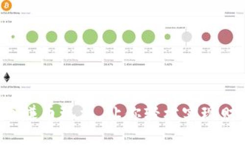 加密货币赚币玩法，让你轻松实现财富自由！