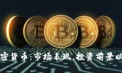 了解BNX加密货币：市场表现，投资前景以及如何