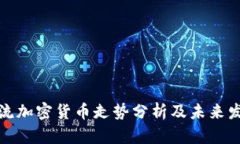 今天主流加密货币走势分析及未来发展趋势