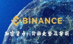 加密货币pi价格走势及分析