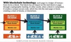 发型加密货币流程及相关问题解析