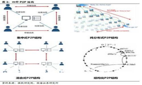 2017年全球加密货币数量达到新高，如何理解和应对？