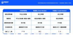 加密货币未来的通胀消解之路