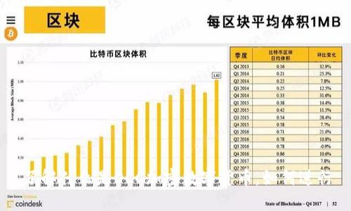 了解什么是DLC加密数字货币，如何进行