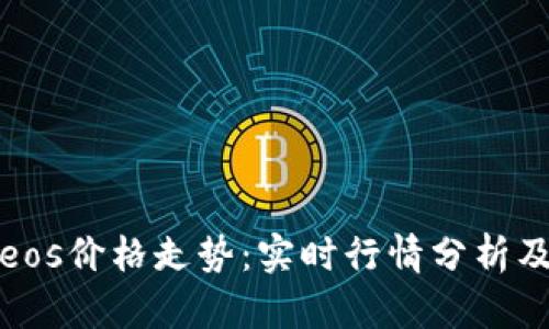 加密货币eos价格走势：实时行情分析及最新消息