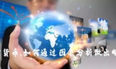投资加密货币，如何通过图表分析做出明智决策