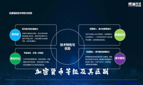 加密货币等级及其区别