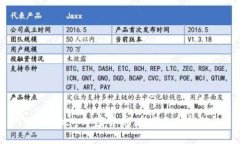 Whatsapp加密货币：未来支付趋势？