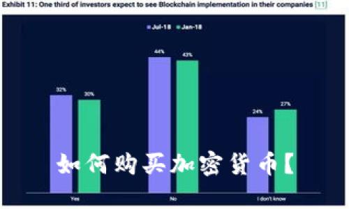 如何购买加密货币？