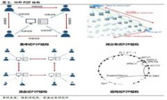了解加密货币——从初学者到专家的指南
