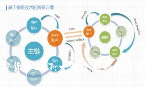 加密货币SMT：一种全新的数字资产