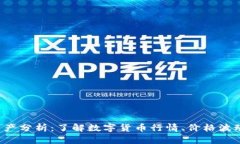 加密货币资产分析：了解数字货币行情、价格波