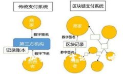 马斯克的加密货币言论及影响分析