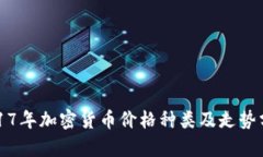 2017年加密货币价格种类及走势分析