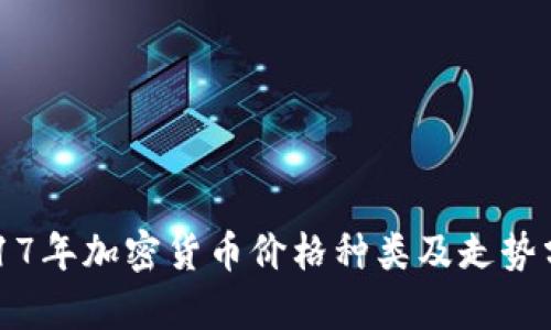 2017年加密货币价格种类及走势分析
